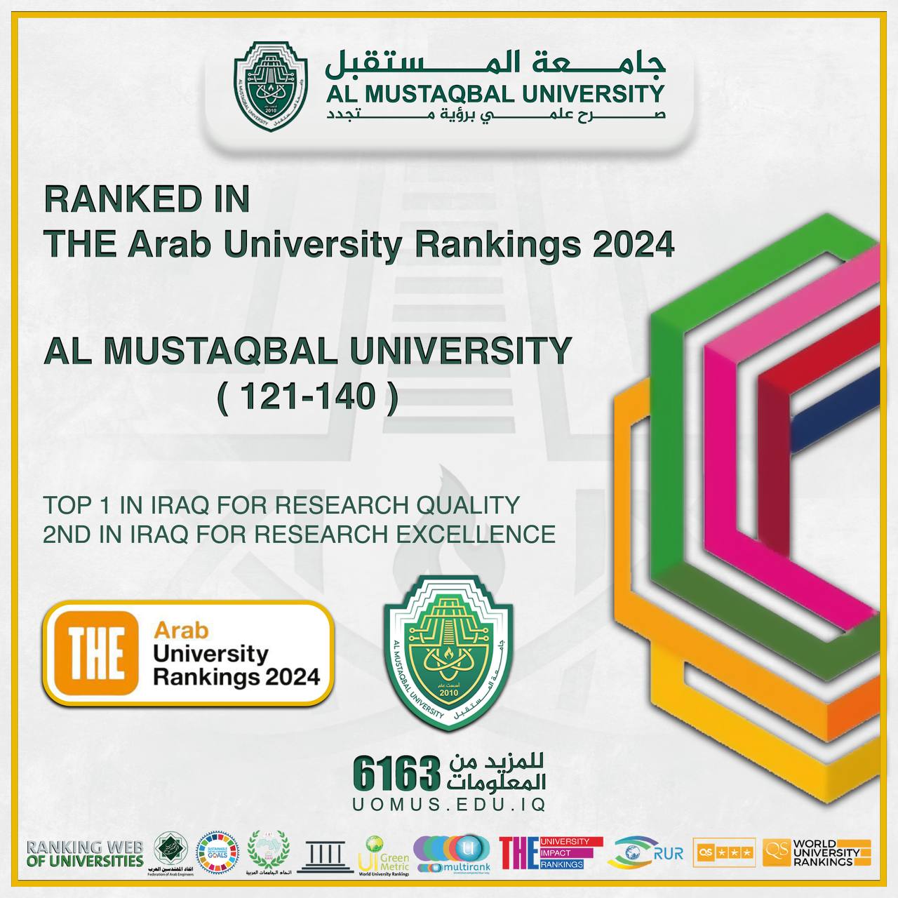 جامعة المستقبل تحقق تقدماً ملحوظاً في تصنيف تايمز للجامعات العربية 2024 ..