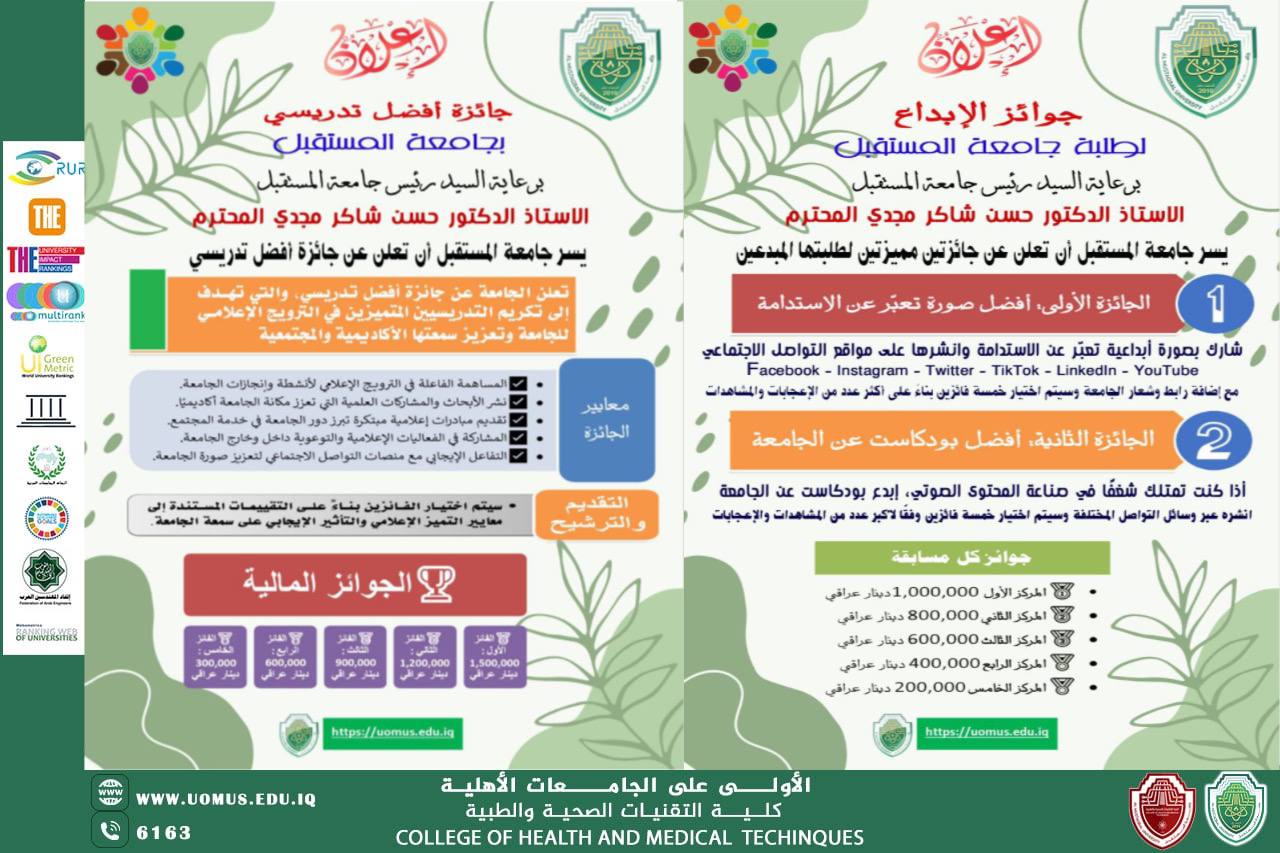 "جوائز الإبداع والتميز الأكاديمي والاستدامة: تكريم المبدعين تحت رعاية رئيس جامعة المستقبل الأستاذ الدكتور حسن شاكر مجدي"