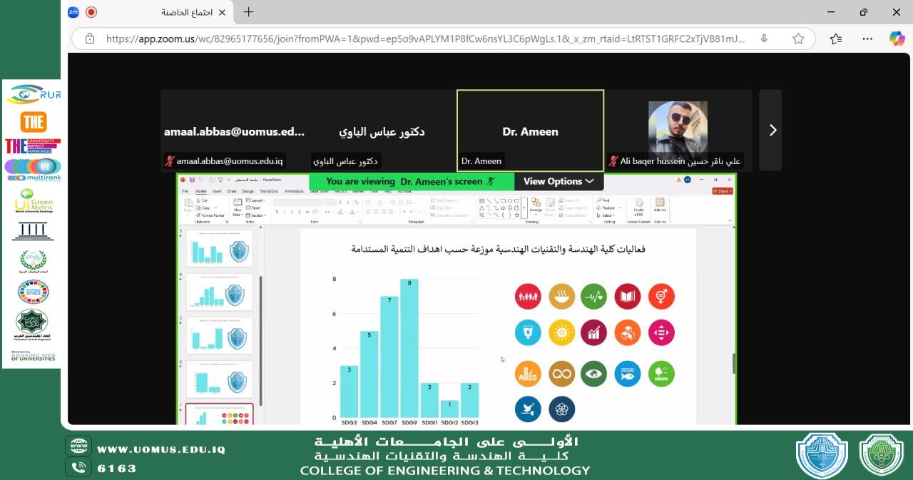 الاجتماع الإلكتروني لمناقشة استعدادات مهرجان أسبوع الاستدامة في جامعة المستقبل ..