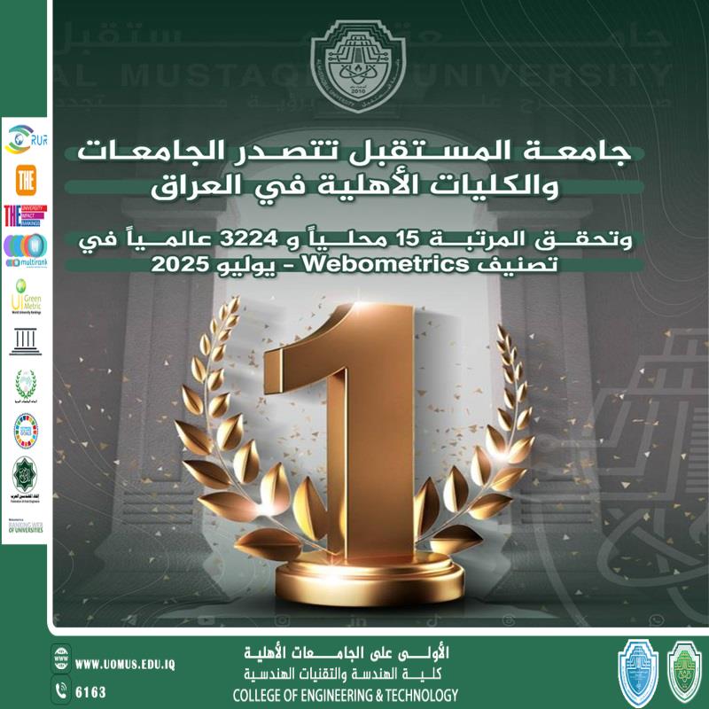 جامعة المستقبل تتصدر الجامعات والكليات الأهلية في العراق وتحقق المركز 15 محلياً و3224 عالمياً ضمن تصنيف Webometrics العالمي – يوليو 2025