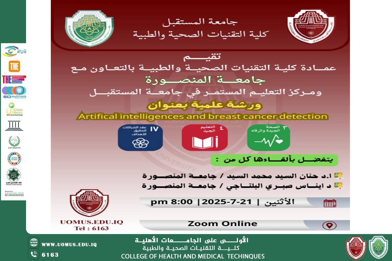 International Scientific Workshop at Mustaqbal University on Artificial Intelligence and Breast Cancer Detection