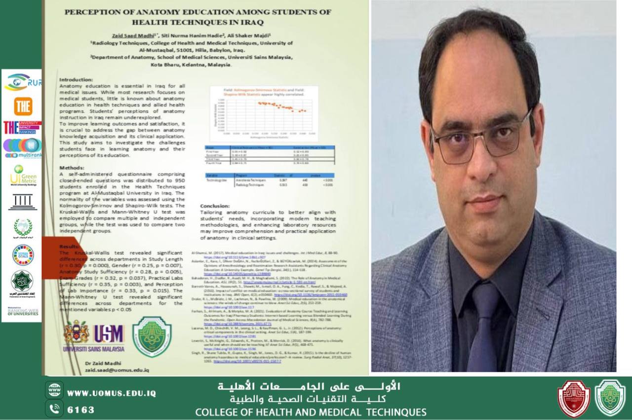 مشاركة باحثي جامعة المستقبل في مؤتمر عالمي للتشريح بماليزيا حول تطوير تعليم التشريح لطلبة التقنيات الصحية والطبية 