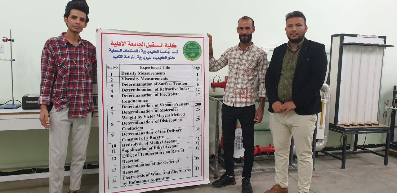 بوستر بأسماء تجارب مختبر الكيمياء الفيزياوية