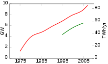 default image