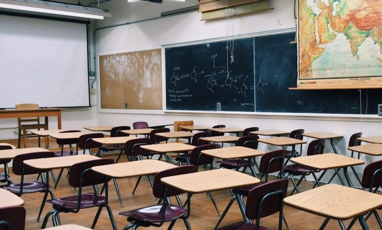 Learning Environment 