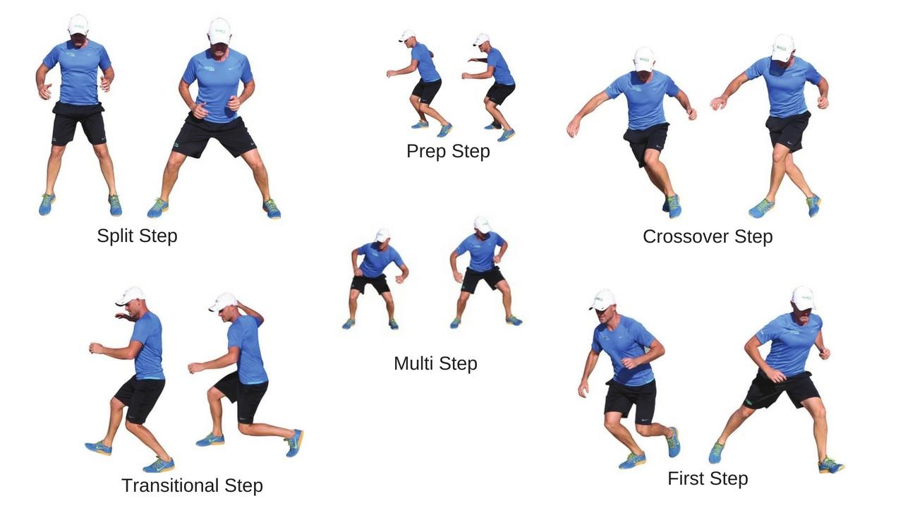 Tennis Footwork Exercises - Agility Ladder tennis footwork exercise