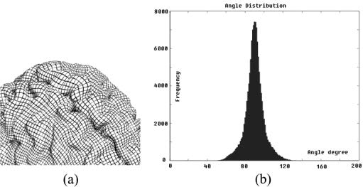 default image