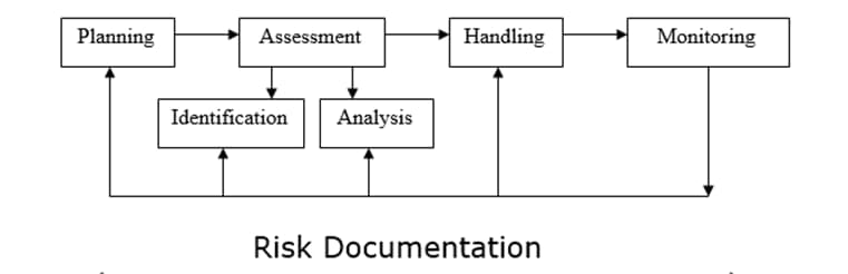 default image