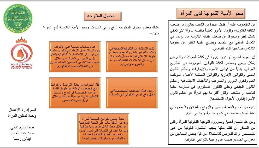 قسم ادارة الاعمال يقوم بحملة توعوية بعنوان ( محو الامية القانونية ) مع وحدة تمكين المرأه