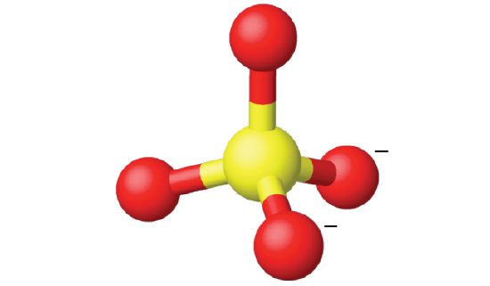 Valence Bond Theory: Hybridization