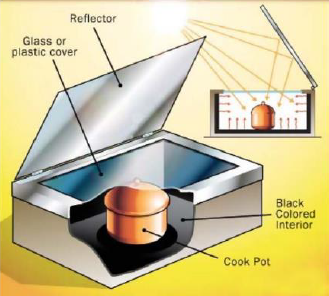Renewable energy sources