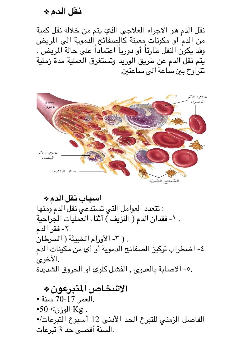 مقاله بعنوان نقل الدم