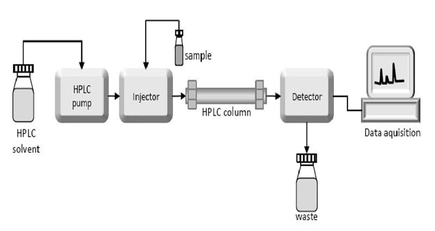 default image