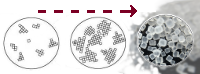 CRYSTALLIZATION PROCESS