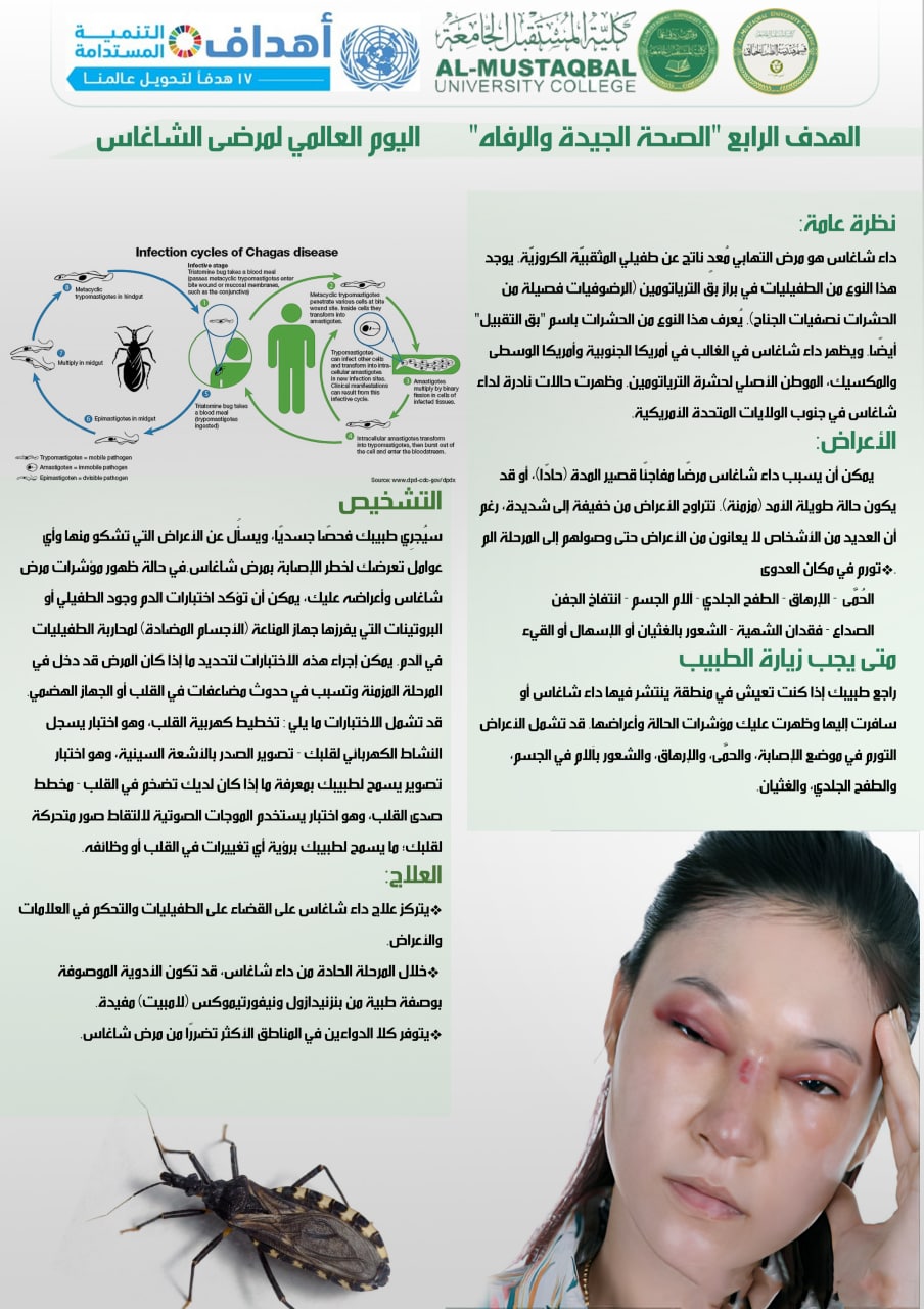 حملة توعوية بعنوان (مرض الشاغاس: الاعراض و التشخيص و العلاج)
