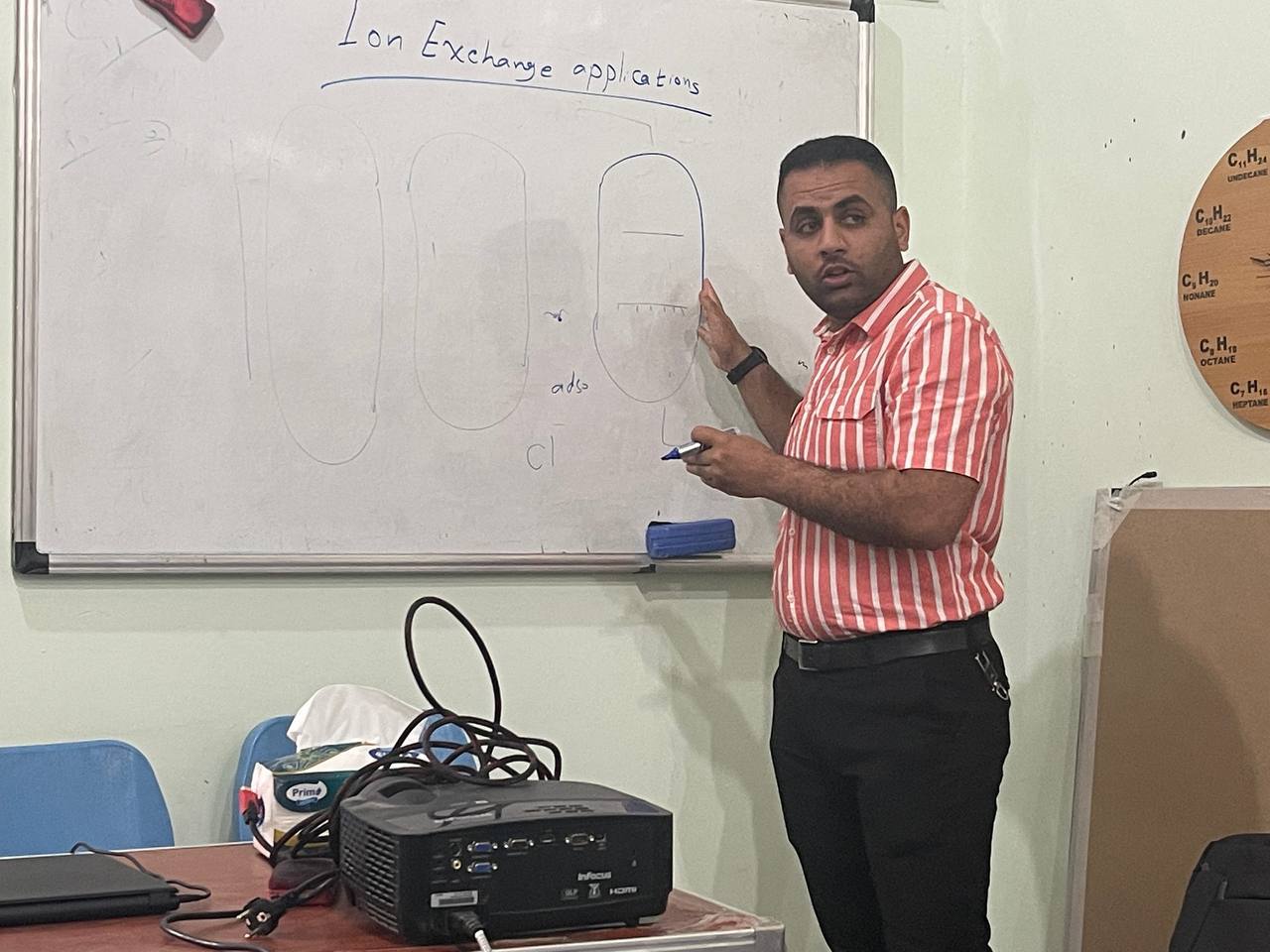 ورشة علمية تحت عنوان (Ion Exchange applications)