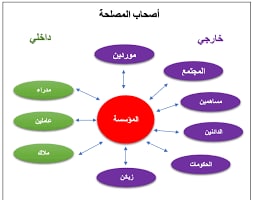 default image