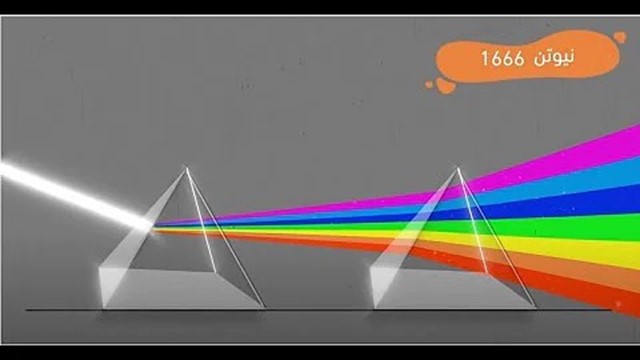 prism