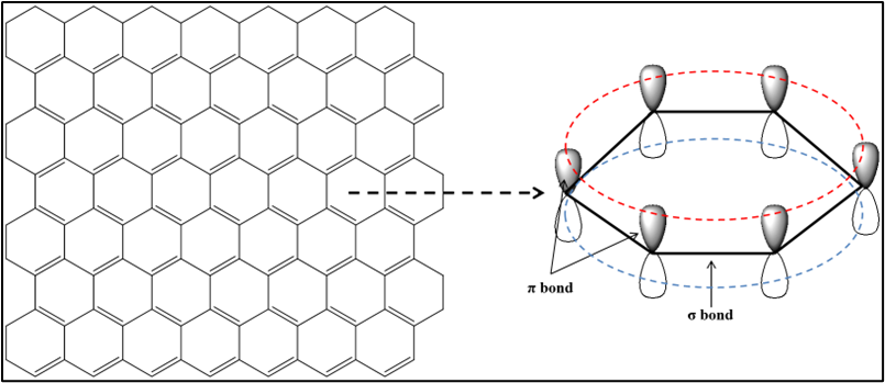default image