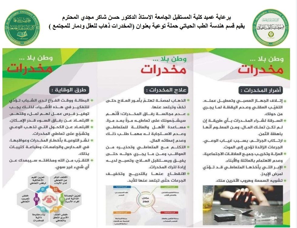 حملة تطوعية توعوية تهدف الى توعية الشباب من مخاطر ظاهره انتشار المخدرات وتاثيرها