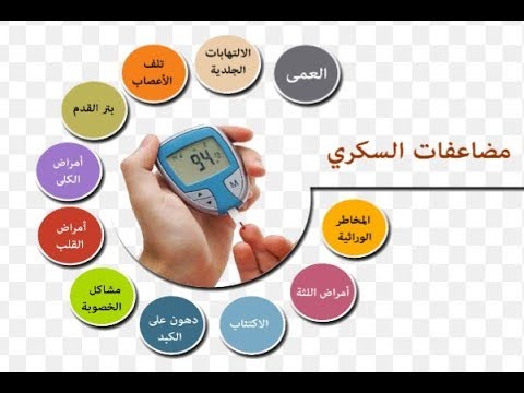 مقالة علمية للتدريسية م.م وفاء حفظي بعنوان (مخاطر  داء السكري على الصحة العامة)