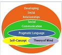 default image