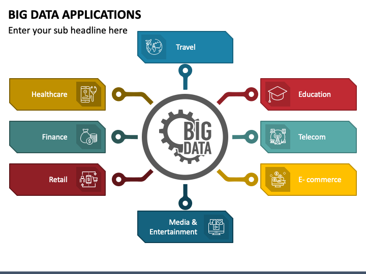 نشر مقالة علمية للتدريسي (م.د مياس محمد مهدي) مقرر قسم الحاسوب بعنوان Big Data: Challenges and Future Research Directions