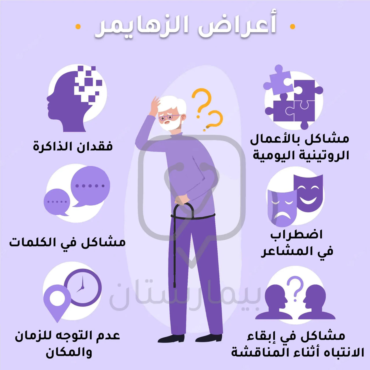 مقالة " مرض الزهايمر وتأثيره على حياة الإنسان"