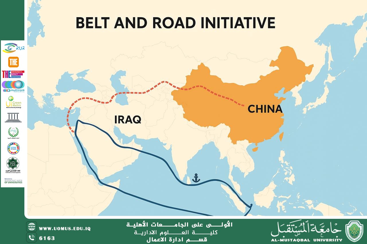 Article Title: The Belt and Road Initiative: Its Implications for the Iraqi Economy