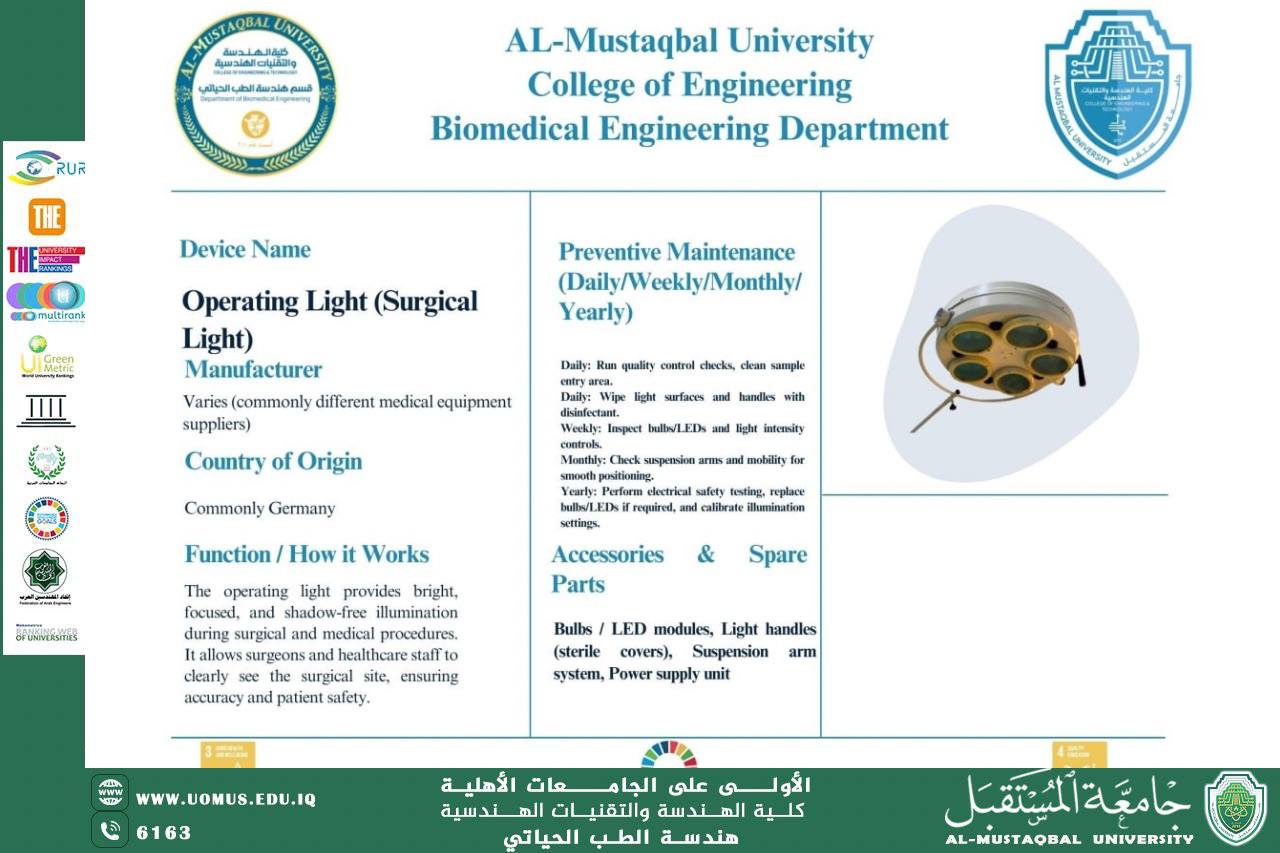 مصباح العمليات الجراحية (Surgical Light)