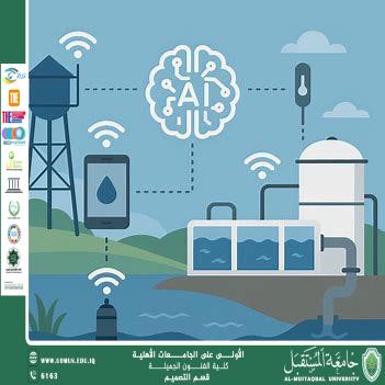 مقال بعنوان " أنظمة إنترنت الأشياء والذكاء الاصطناعي في إدارة الموارد المائية " للمبرمجة فاطمة حسين 
