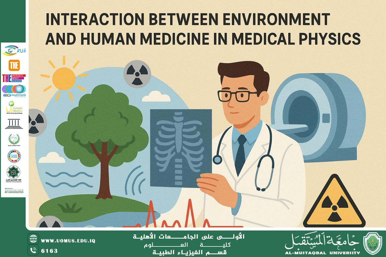 A scientific article by the teaching assistant (Mohammed Jamal Aswad) entitled “The Interaction of the Environment with Human Medicine in Medical Physics”