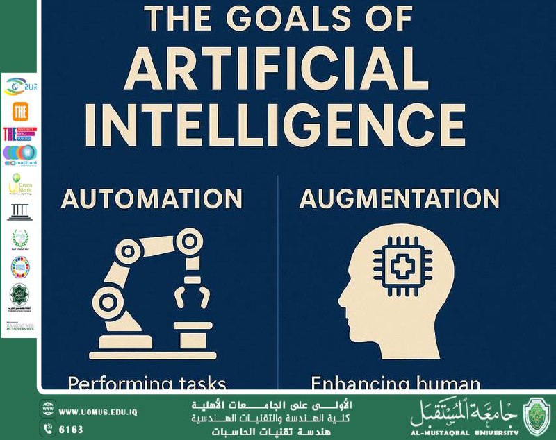 The Goals of Artificial Intelligence? 