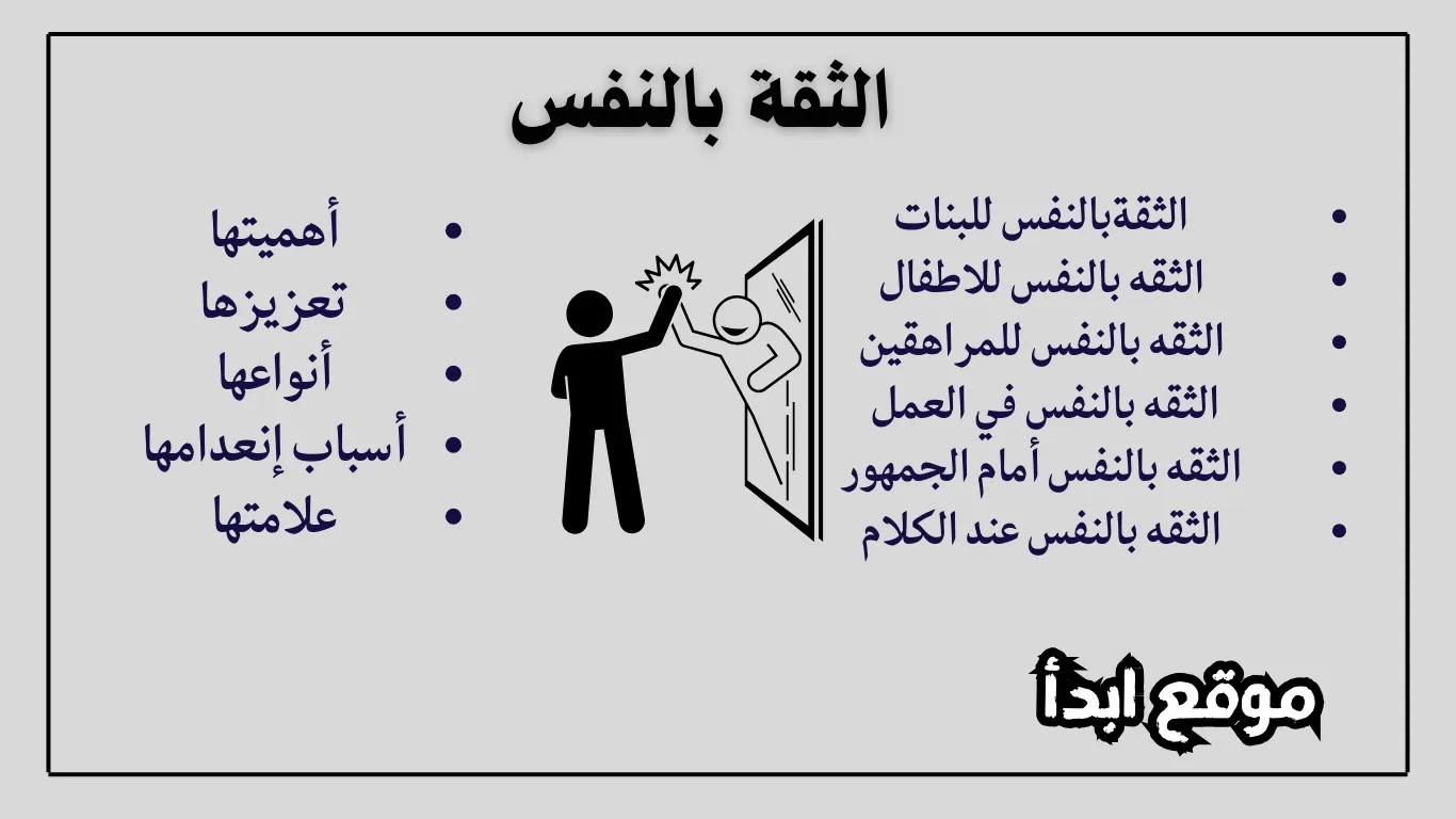 أهمية تعزيز الثقة بالنفس لدى طلبة الجامعات