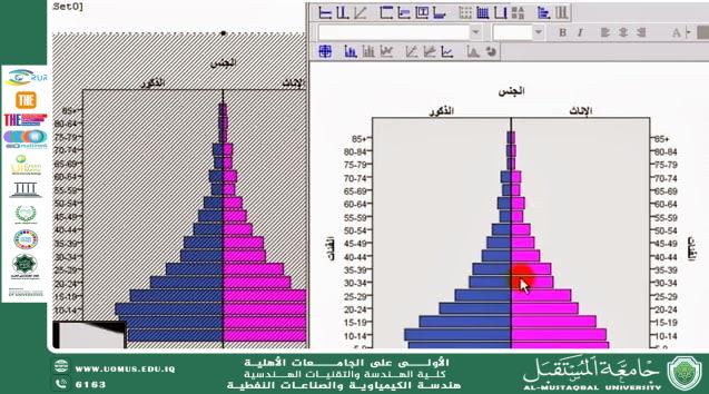 مقالة التدريسية  في قسم الهندسة الكيمياوية و الصناعات النفطية م.م رسل احمد   بعنوان   " الإحصاء الجيولوجي التطبيقي لتحسين توصيف المكامن "