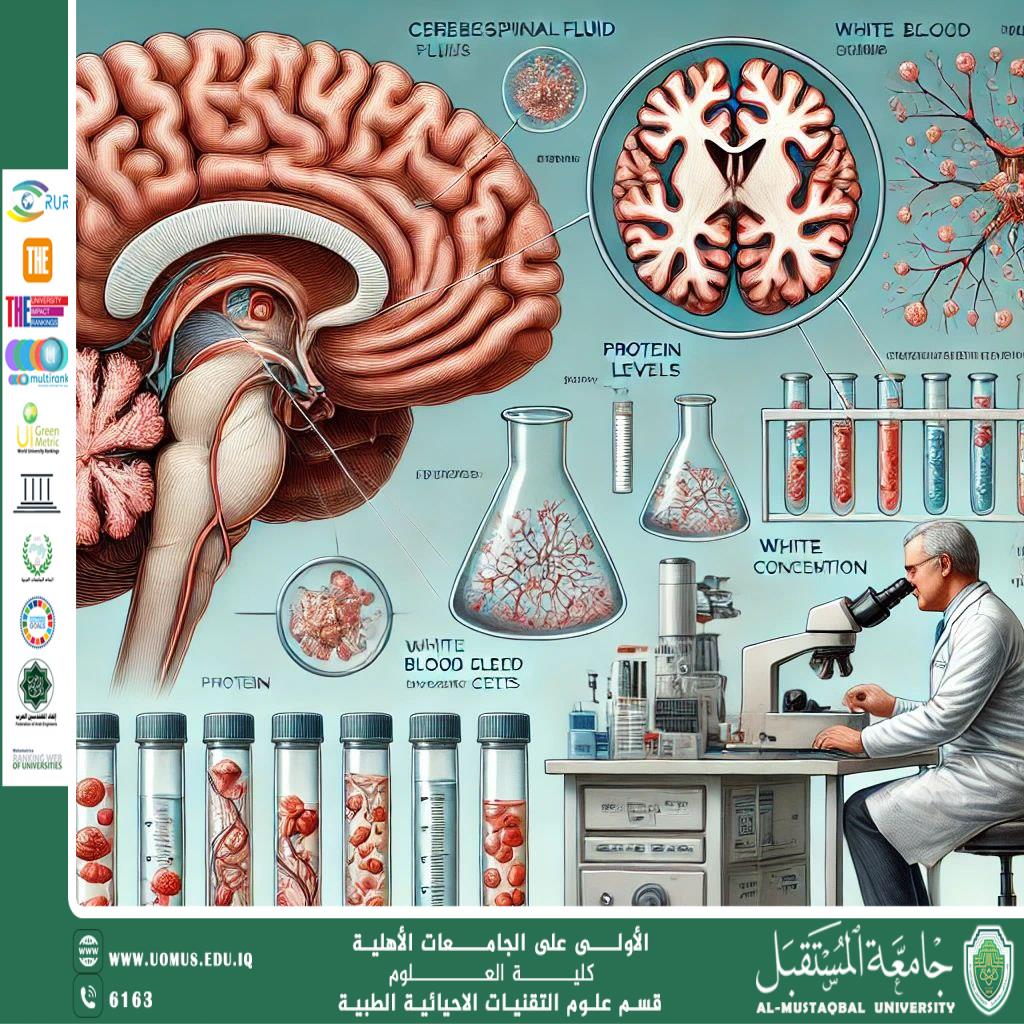 مقالة علمية للانسة (مدلولة مؤيد فايق ) بعنوان ،،تحليل سوائل الدماغ والحبل الشوكي في تشخيص الأمراض العصبية،،