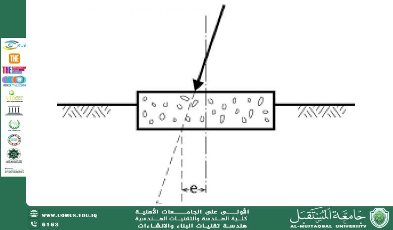 البناء والإنشاءات: الأسس والتقنيات الحديثة