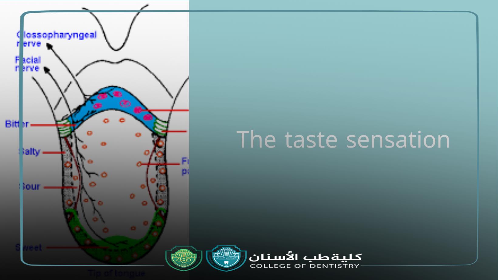 مقالة علمية جديدة بعنوان The taste sensation