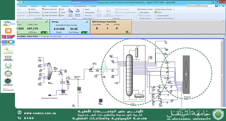 Aspen HYSYS