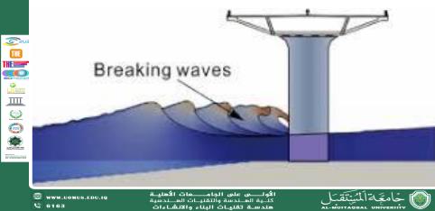 قوى الزخم على ركيزة الجسر