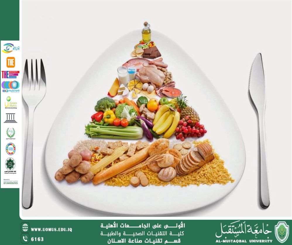 مقالة تحت عنوان  ((الأكل الصحي: مفتاح الحياة السليمة))