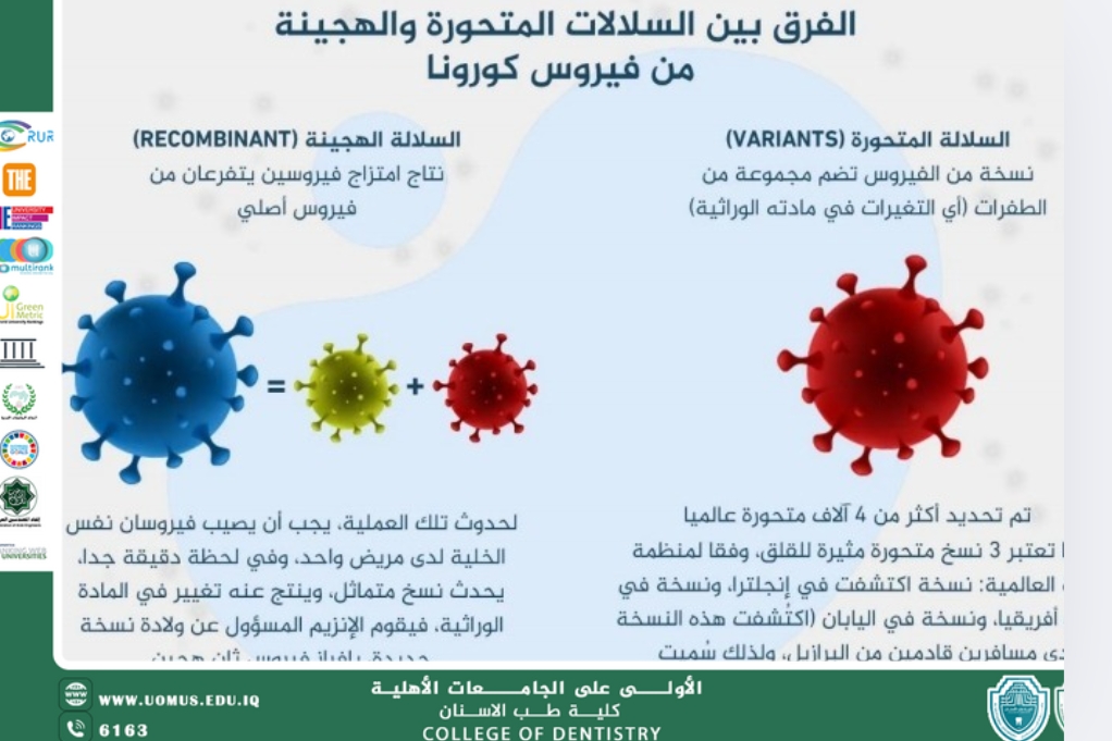 مقالة علمية حول طرق الوقاية من انتشار العدوى المتحور للدكتورة علياء كاظم 