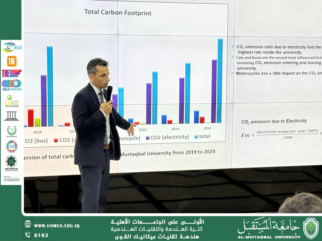 ندوة عن آثار البصمة الكربونية يقيمها قسم هندسة تقنيات ميكانيك القوى 