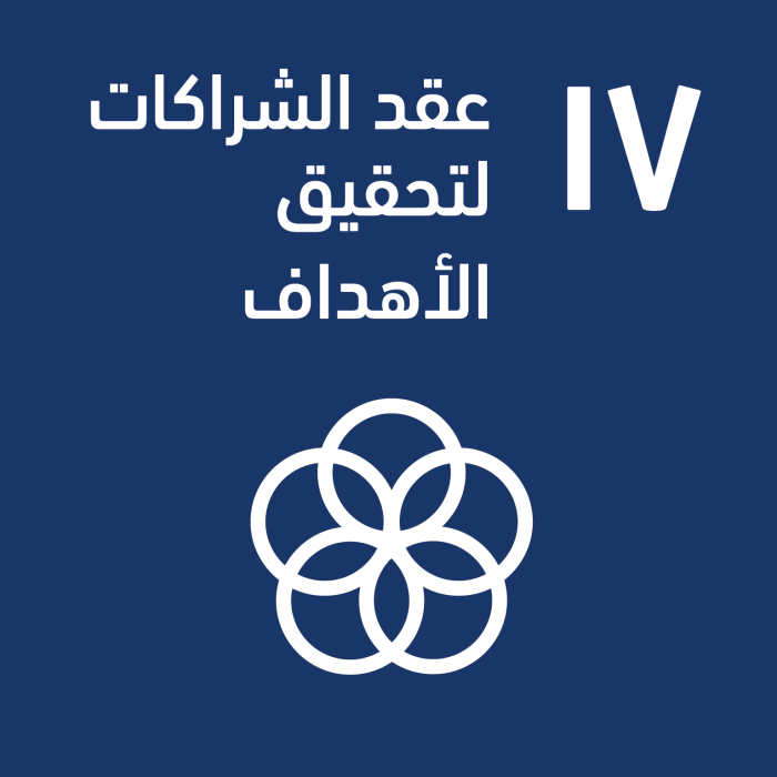 من أهداف التنمية المستدامة: الحياة تحت الماء