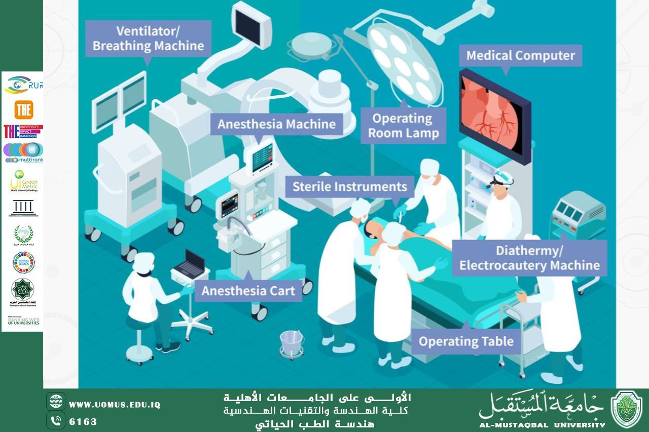 مقالة بعنوان "TYPES OF OPERATING ROOM EQUIPMENT"للمهندس محمد عبد الكريم رزوقي 