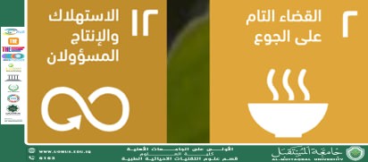 مقالة علمية للتدريسية ( م.م ختام جميل مشتاق ) بعنوان "التربة الملوثة"