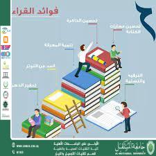 مقاله علميه للتدريسيه م.م هيمن وليد مظلوم بعنوان أهمية القراءة في حياة الإنسان