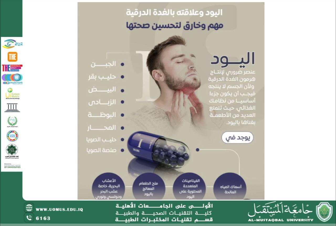 مقالة علمية للسيدة زينب محمود حاتم بعنوان نقص اليود ومشاكل الغدة الدرقية 