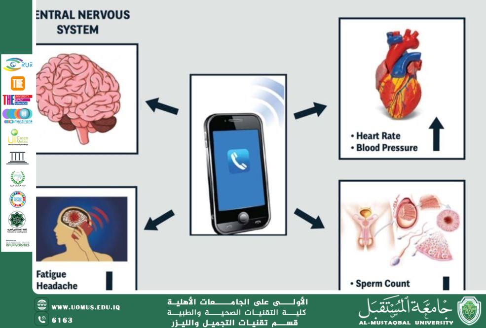Effect of Electromagnetic Waves from Mobile Phones on Spermatogenesis