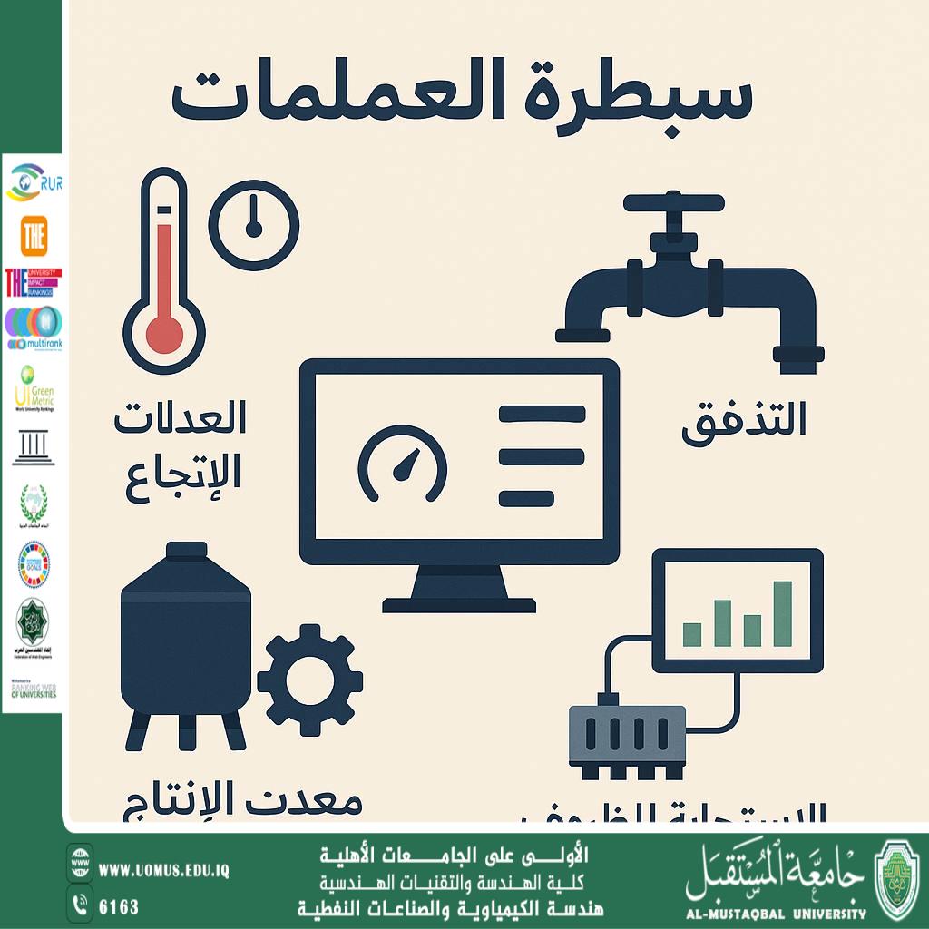 Process Control: The Brain Behind Modern Industry